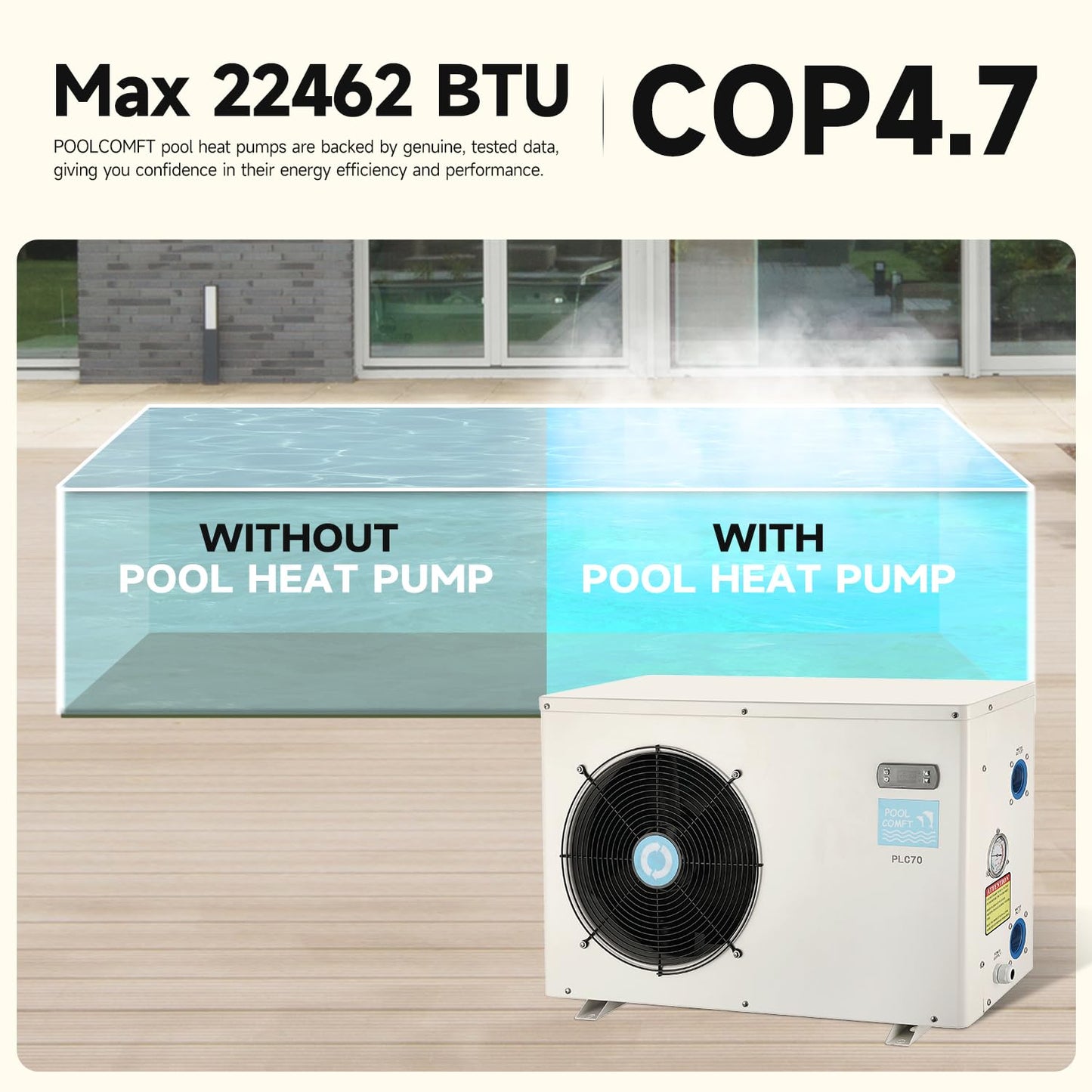 20000 BTU Swimming Pool Heat Pumps, Electric Pool Heater for 6000 Gallons Above Ground Pools and Inground Pool, 120V/60Hz Plug-in Pool Warmers