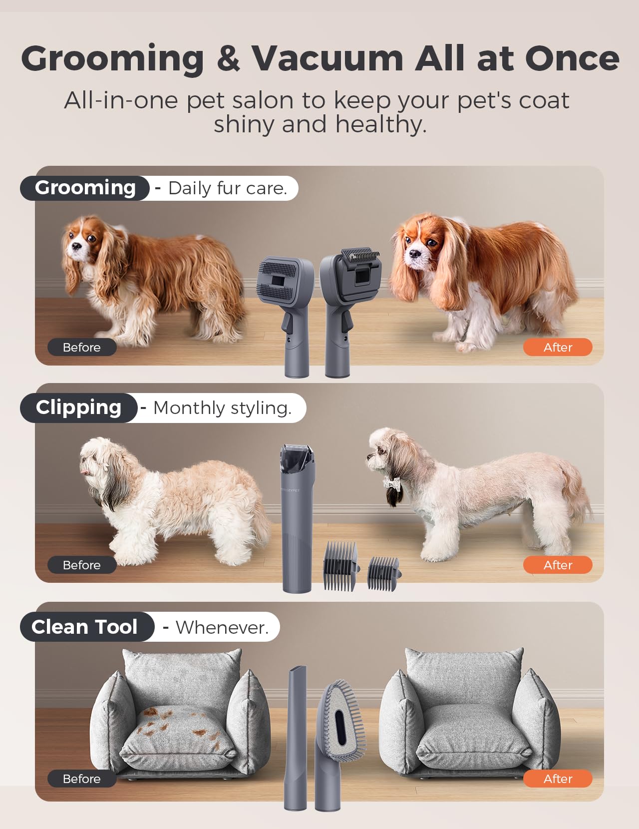 MomcozyPet Dog Grooming Kit, FurEase Dog Grooming Vacuum with Dog Clippers for Grooming, 13000Pa Powerful Dog Vacuum for Shedding Grooming with 5 Pet Grooming Tools