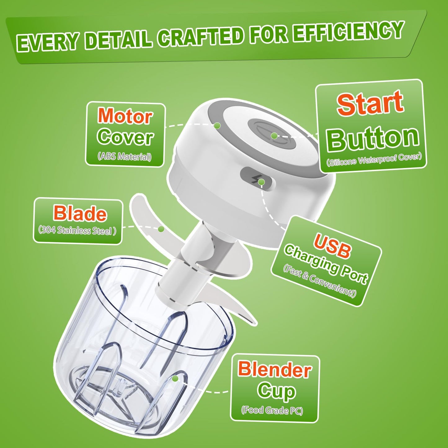 Electric Vegetable Chopper, Rechargable USB Blender to Vegetable Portable Food Processor Onion Mincer, Cordless Meat Grinder for Vegetable, Compact Food Processor for Ginger Chili Fruit Meat Salad