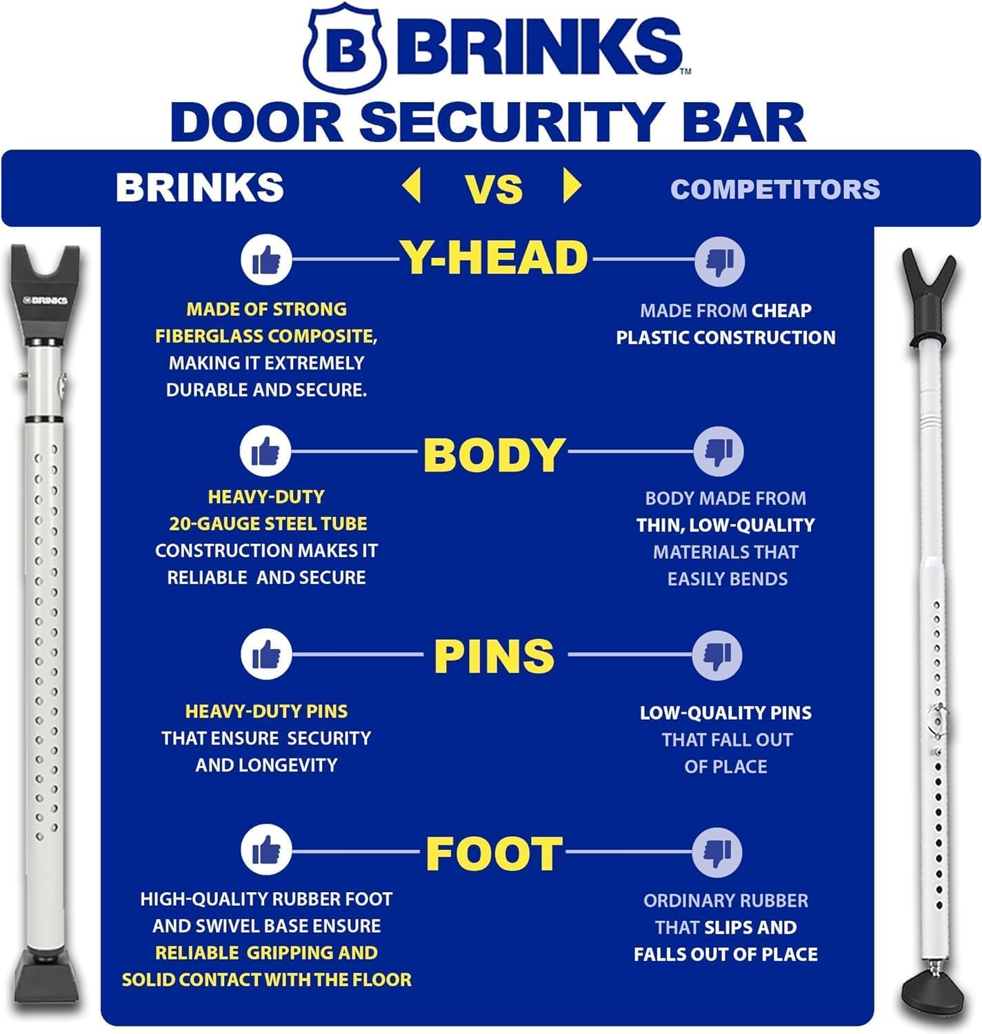 BRINKS Door Security Bar - Adjustable Brinks Door Security Bar for Travel, School, Dorm and Home - Door Jammer for Hinged Doors and Sliding Door Security – Silver