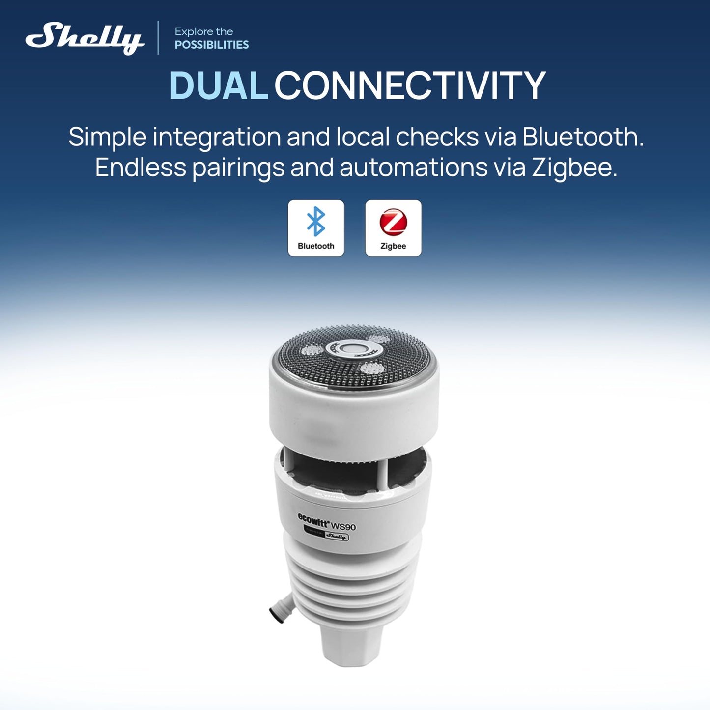 Ecowitt WS90 7-in-1 Weather Station with Bluetooth & Zigbee connectivity, Ultrasonic Wind Monitoring, Haptic rain Detection, Temperature & Humidity Tracking, UV & Illuminance, IPX5, Powered by Shelly
