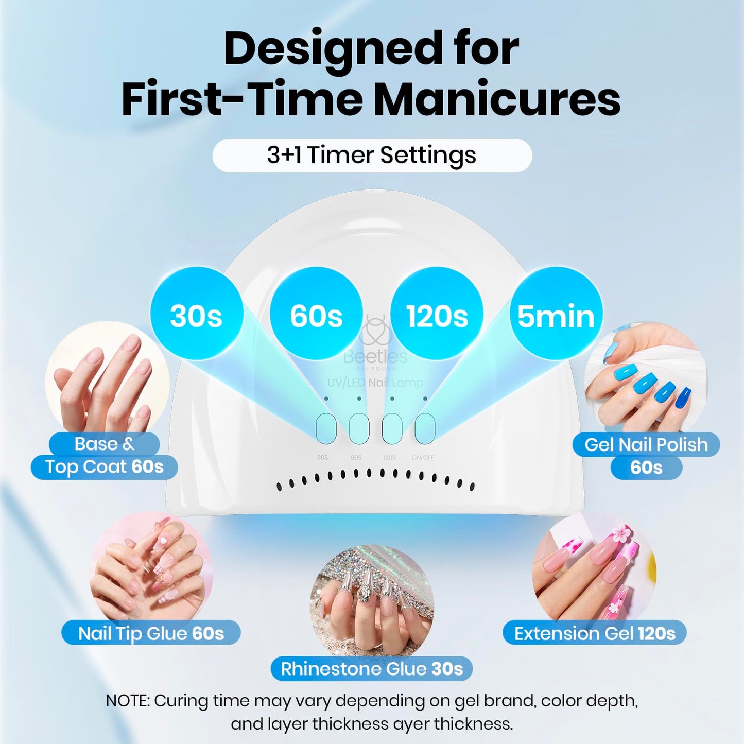 Beetles Milky White Press On Nails Short Oval, 32pcs 16 Sizes, Soft Gel, Glue and Tabs, HEMA and TPO Free & UV LED Nail Lamp, 3 Timer 30/60/120s, Smart Sensor for Gel Nails, Fast Curing Dryer, White
