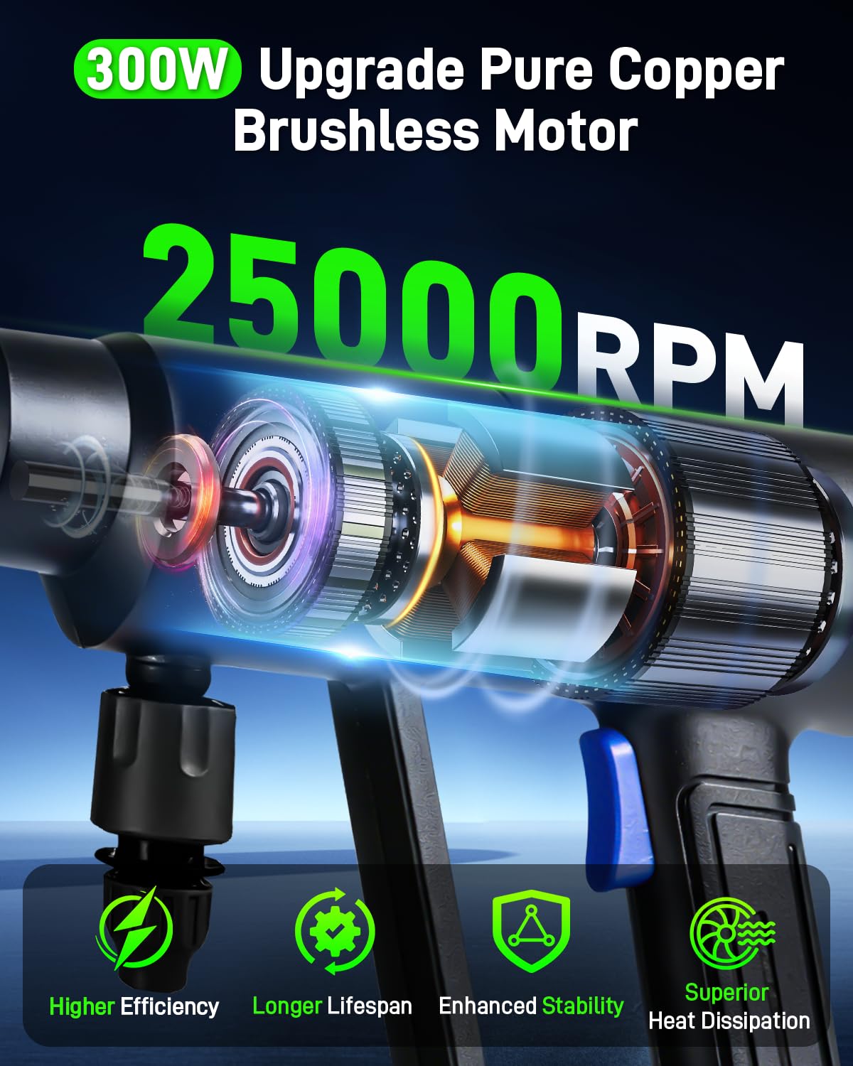 Avalution Cordless Pressure Washer,2026 Newly 2000 PSI Portable Pressure Washer,Handheld Cordless Power Washer with 2pcs 4.0Ah Battery,6-in-1 Nozzle,High Pressure Washers for Car Patio Garden Outdoor
