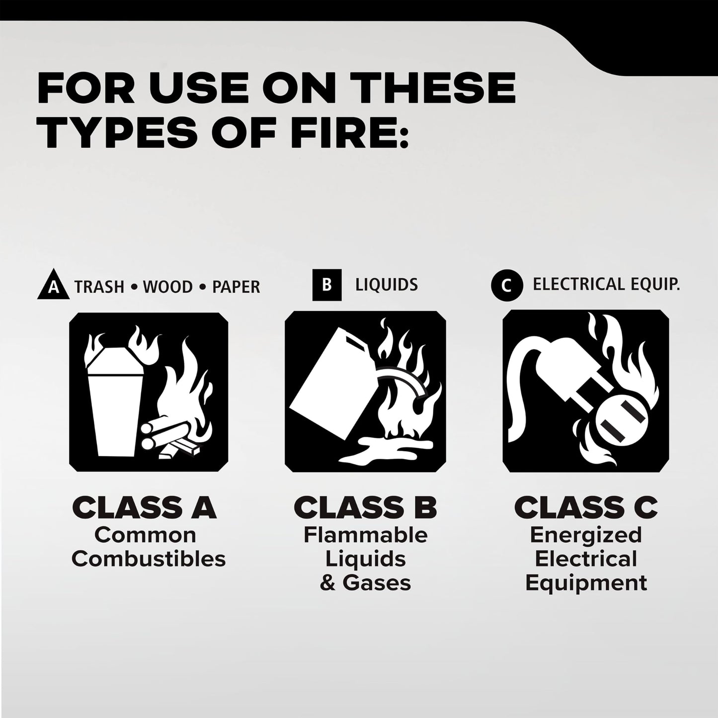 Kidde Commercial-Grade Fire Extinguisher for Office, Schools, Rechargeable 4A60BC