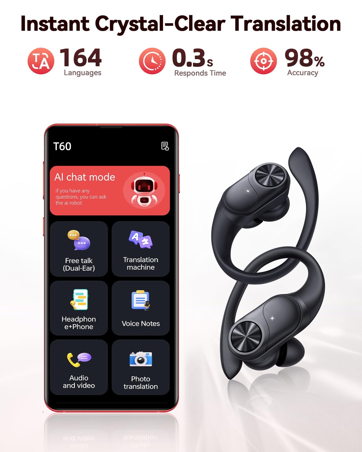 Translation Earbuds Real Time 164 Languages AI Translator Ear Buds 80Hrs Playtime Audifonos Traductores Inglés Español with 8 Translate Modes Bluetooth Headphones for Travel Meeting Learning Black