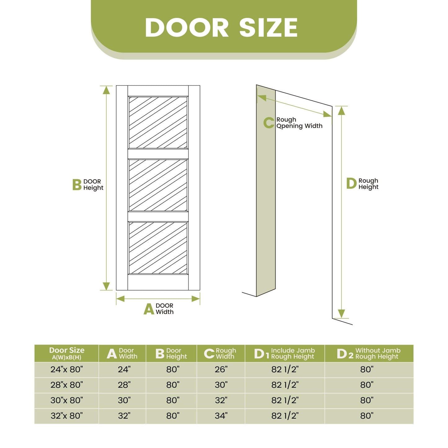OHTOMO 28"x 80" Interior Door, 3-Lite Frosted Glass Door Slab, Solid Core with MDF Panel, for Bathroom Pantry Laundry Room, White Primed, Without Frame and Hardware Kit