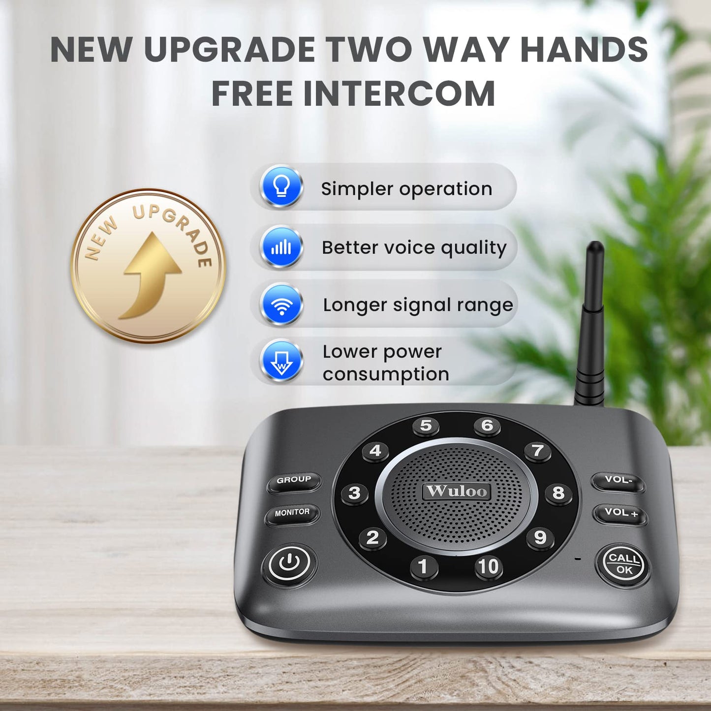 Hands-Free Two Way Intercoms Wireless for Home Business, Wuloo Upgrade Audio Intercom System for Elderly, Full Duplex Room to Room Intercom with 5280 ft Range Clear Sound Anti-Interference, 3-Pack
