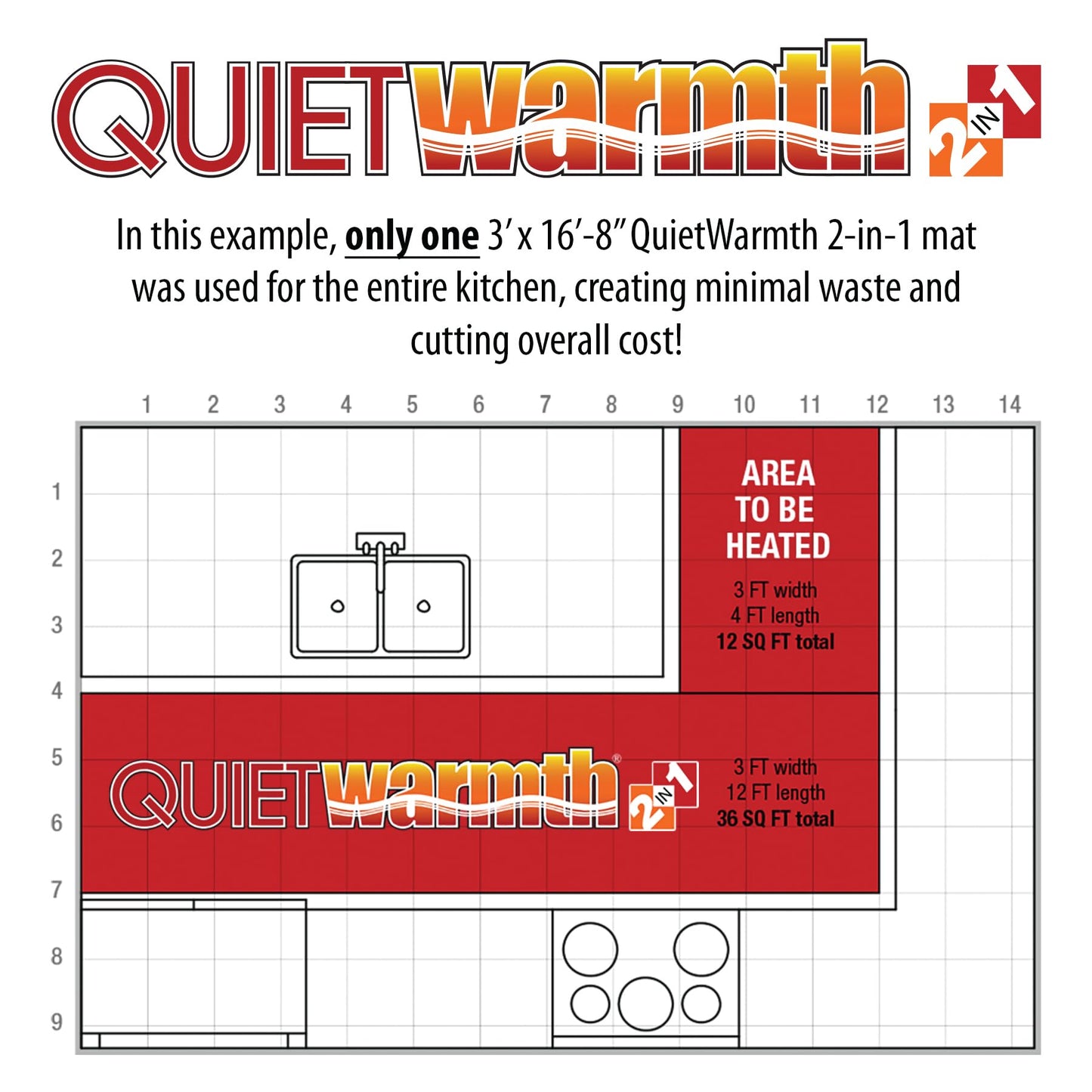 QuietWarmth Float QWARM3X10F240 Radiant Floor Heating Mat for Below Laminate, Wood, Luxury Vinyl Floating Flooring- Cuttable Mat Size 3'x10' 240 Volt (Covers 30sf)