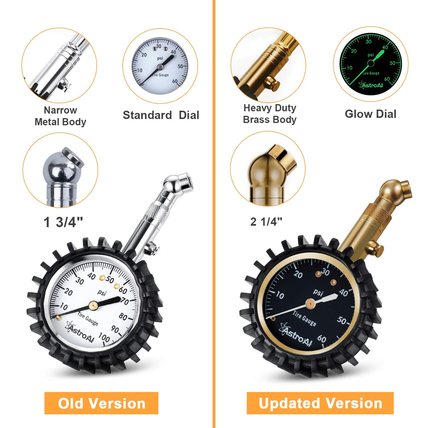 AstroAI Tire Pressure Gauge 0-60 PSI, Large 2" Easy Read Glow Dial Tire Gauge, Certified ANSI B40.1 Accurate, Compatible for Bicycle, Car, SUV, Truck & Motorcycle