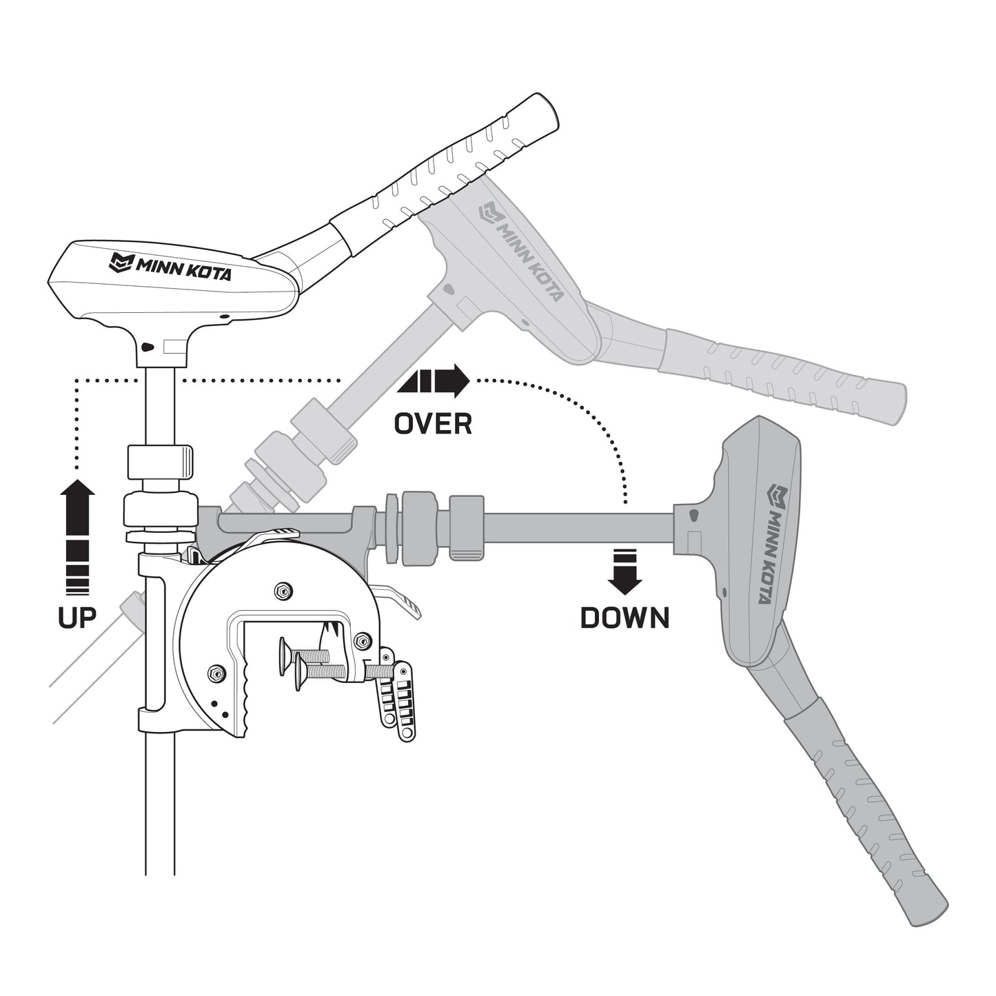 Minn Kota Traxxis Transom-Mount Electric Trolling Motor – 55 Lb. Thrust, 36 in. Shaft, Freshwater