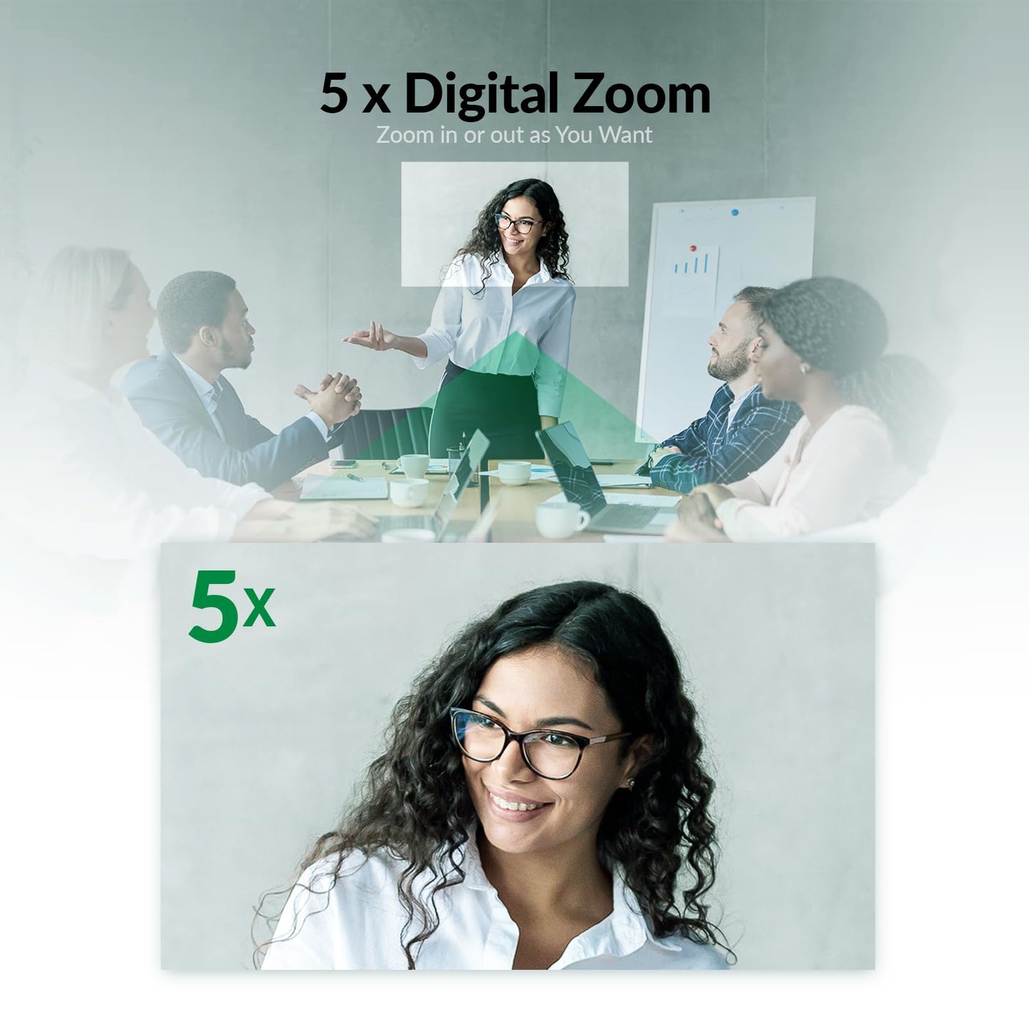 4K Conference Room Camera System with AI Auto Framing, Speaker & Presenter Tracking, Magnetic Privacy Cover, 120° Wide Angle, 5X Zoom, 4-Mic Array & Dual Speakers, USB for Teams, Zoom, Google Meet