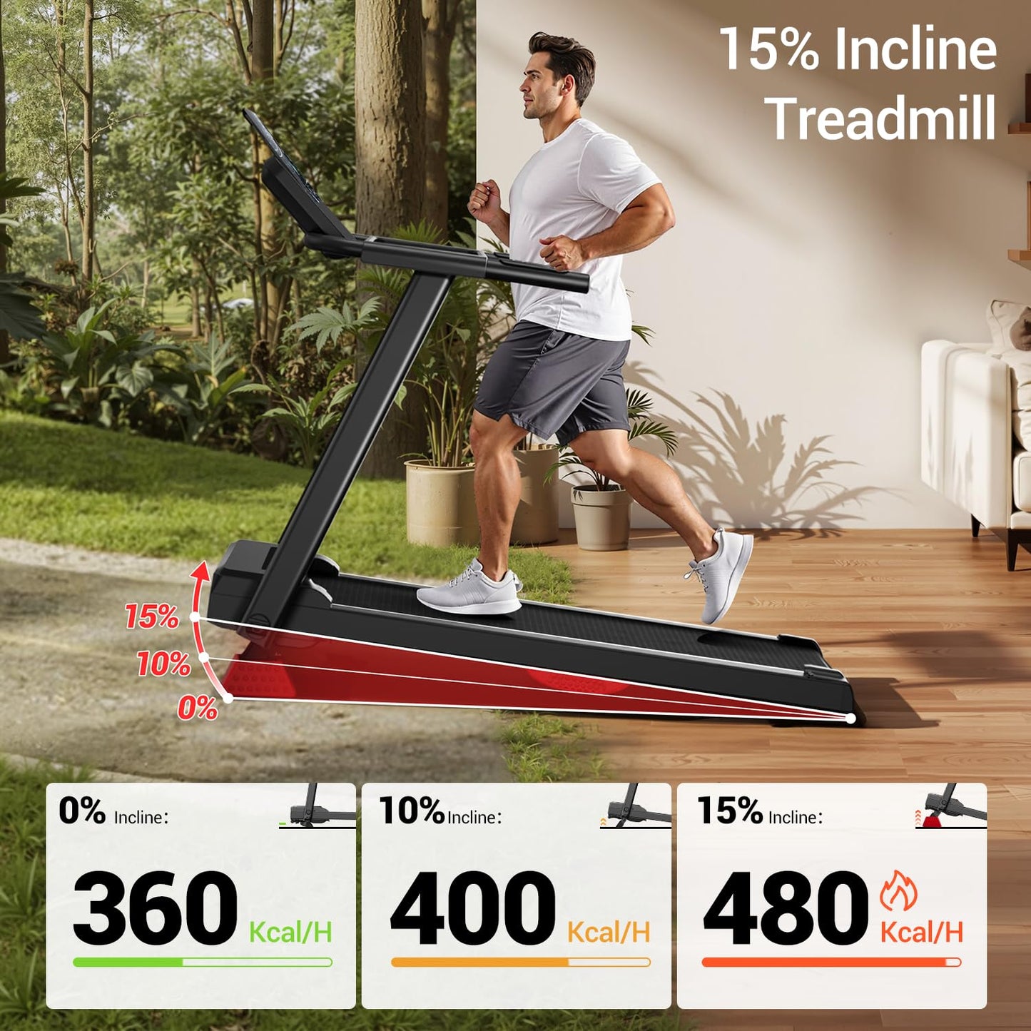 16% Incline Treadmill with Handle, 3-in-1 Portable Treadmills for Home and Office, Foldable Treadmills with 300 Lbs Weight Capacity, 3.1HP Quiet Walking Pad Treadmill, Three Screen (P8 Dark Black)