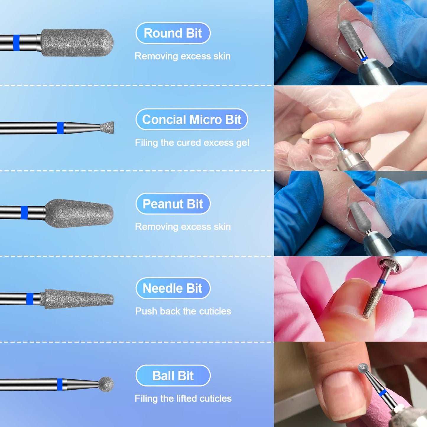 CGBE Nail Drill Bits Sets: 10PCS Tungsten Ceramic Diamond Carbide Nail Drill Bits for Acrylic Nails - 3/32" Shank Professional Nail Bits for Nail Drill Cuticle Drill Bit for Nail Enthusiasts