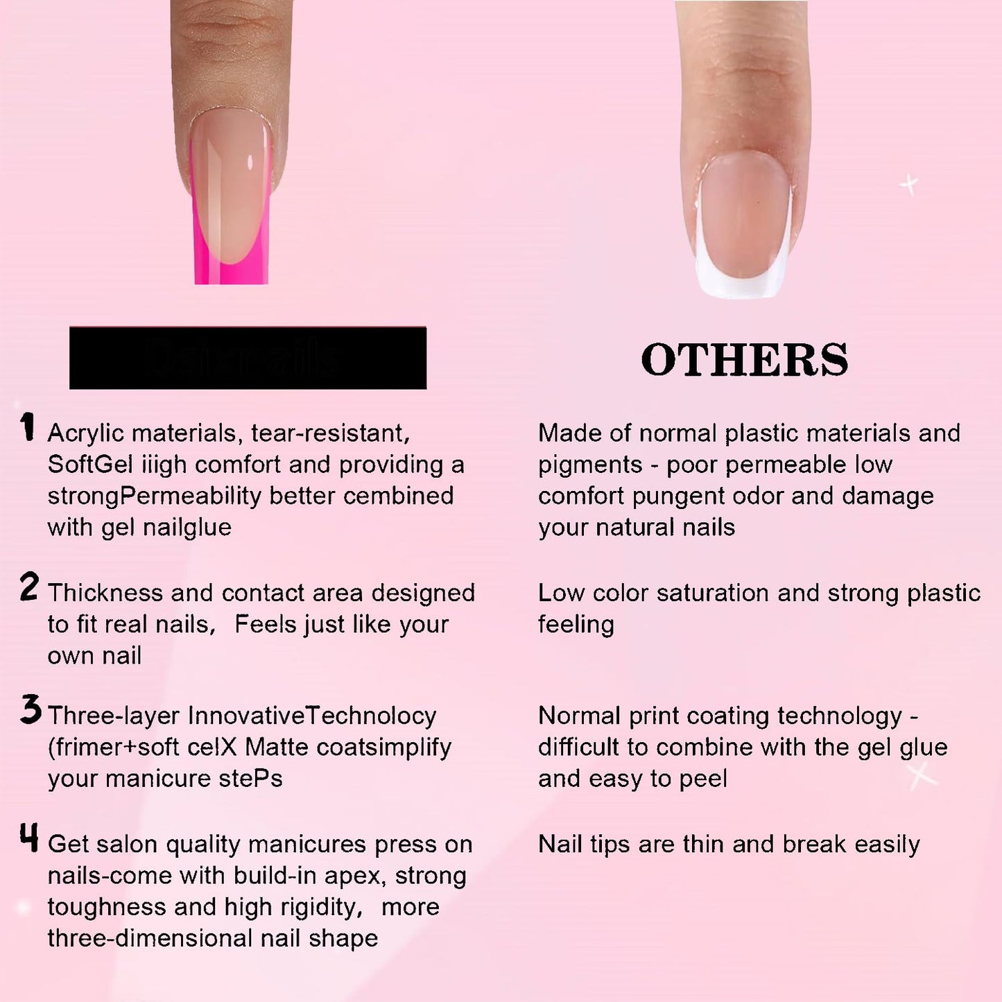 Dsixnails 300Pcs Long French Tip Press on Nails, Square Soft Gel Nail Tips in 15Sizes, 3 in 1 Pre-lasting Acrylic Fake Nails, No Need to File False Nail Tips Extension for Women Nails Art DIY