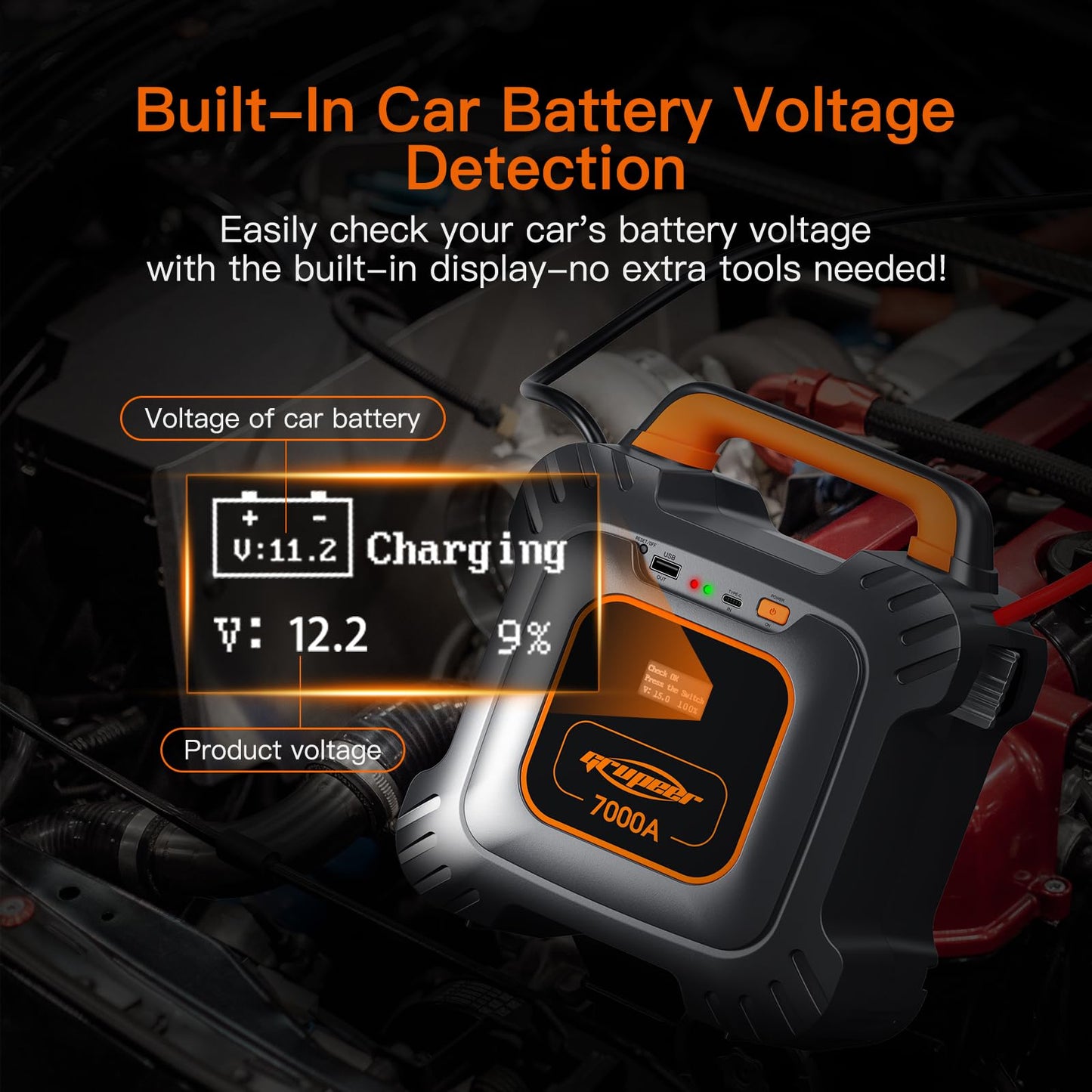 Grupeer GR7 7000Amp Jump Starter Powered by 6 * 3000F Super Capacitors, Batteryless Portable Jump Box, SuperSafe 12V Car Battery Booster Pack, Portable Charger and Jumper Cables for All 12V Car