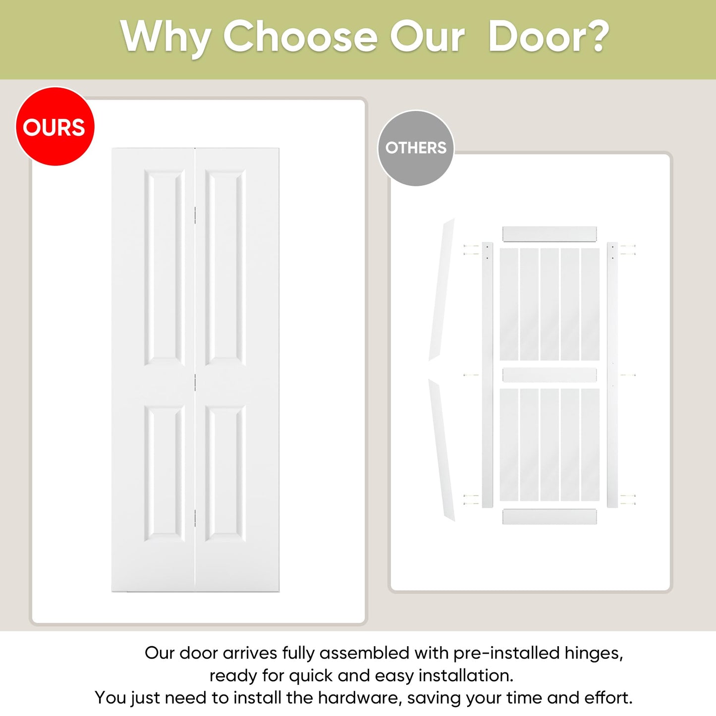 JUBEST 36 in.x 80 in. Bifold Closet Door, 2 Panel White Primed Bifold Door, Hollow Core Interior Folding Doors with Hardware Kit & Handle