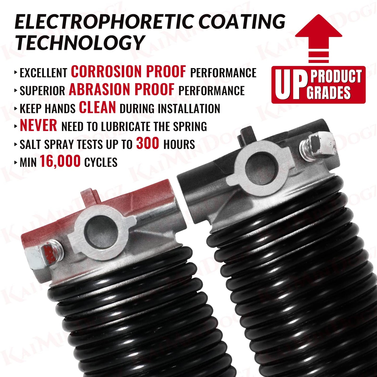 KaiMinDogz Pair of 1.75" Garage Door Torsion Springs Set with Non-Slip Winding Bars&Gloves, High Precision Electrophoresis Oil-Free Black Coated for Replacement, MIN 16,000 Cycles (0.243 x 1.75"x 32")