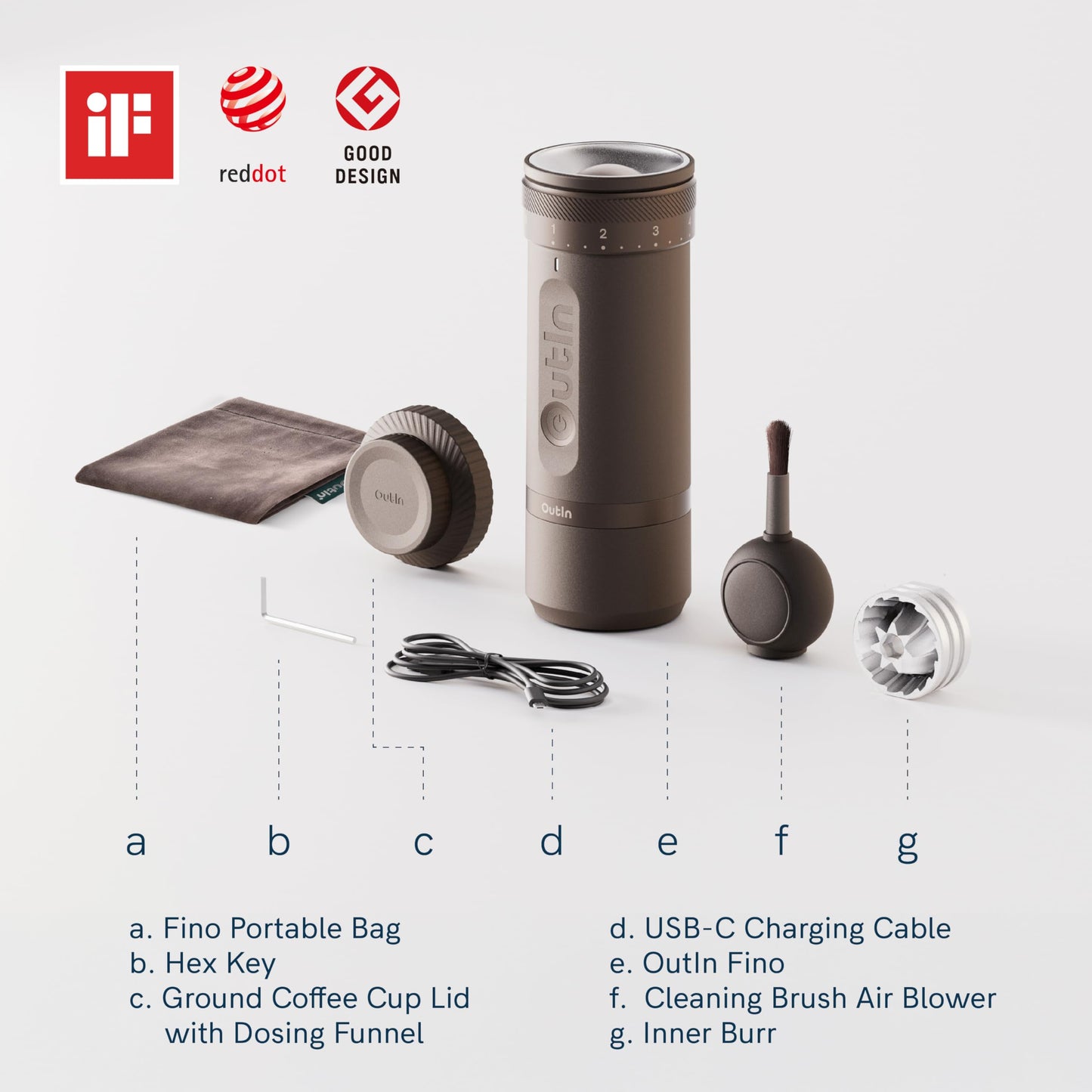 OutIn Mino with Fino, Portable Electric Espresso Machine with Portable Electric Coffee Grinder (White & Brown)