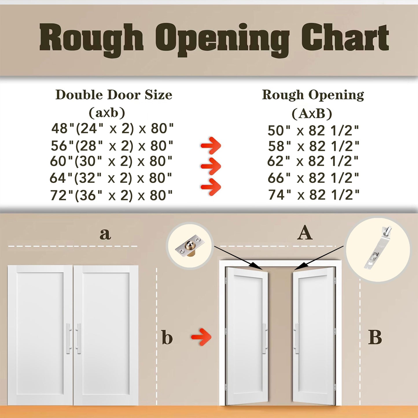 Lakenyon French Doors, 60" x 80", 5-Lite Frosted Tempered Glass French Doors Interior, Solid MDF Core French Door, T-Shape Handles, Flush Bolts, Top Bead Guide, Paintable Surface, White