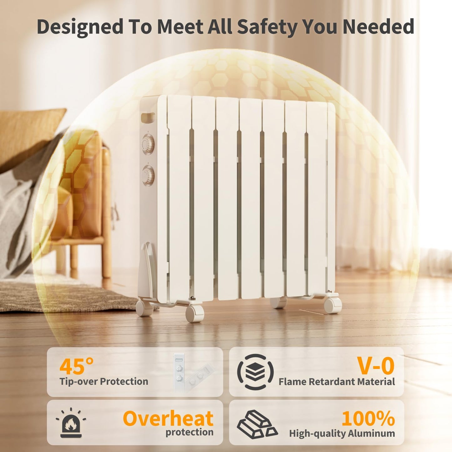 Fierscial 1500W Electric Panel Wall Heater, Plug-in Smart Convection Space Heaters For Indoor Use, Quiet Fan-Less Design, Freestanding/Wall Mount Heater With Adjustable Thermostat, Knob Switch(White)