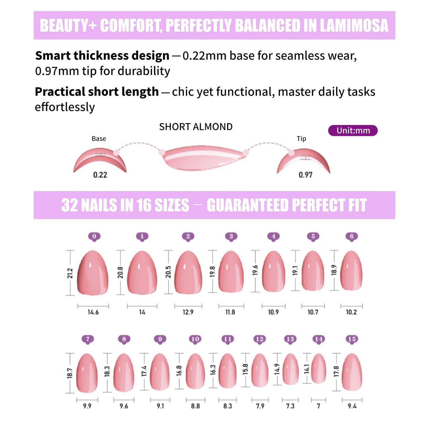LAMIMOSA 32Pcs Milky Nude Pink Press On Nails Short Almond – Soft Gel Jelly Pink Fake Nails in 16 Sizes, Nuetral Glue on Nail kit, Spring Nails, JELLY PINK ALMOND