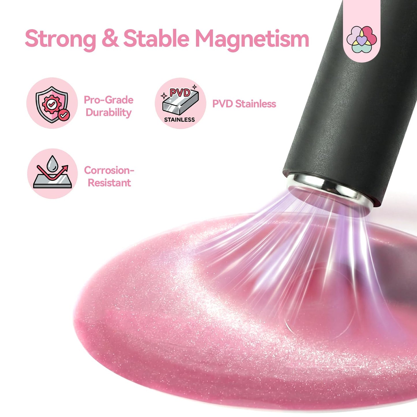 SAVILAND Cat Eye Magnet For Nails: 7 PCS Nail Magnet Guides for CatEye Magnet Gel Nail Polish Scissor-Shaped French Cat-Eye Effect Heart Magnet for Cat Eye Gel Polish Beginners Home Gift