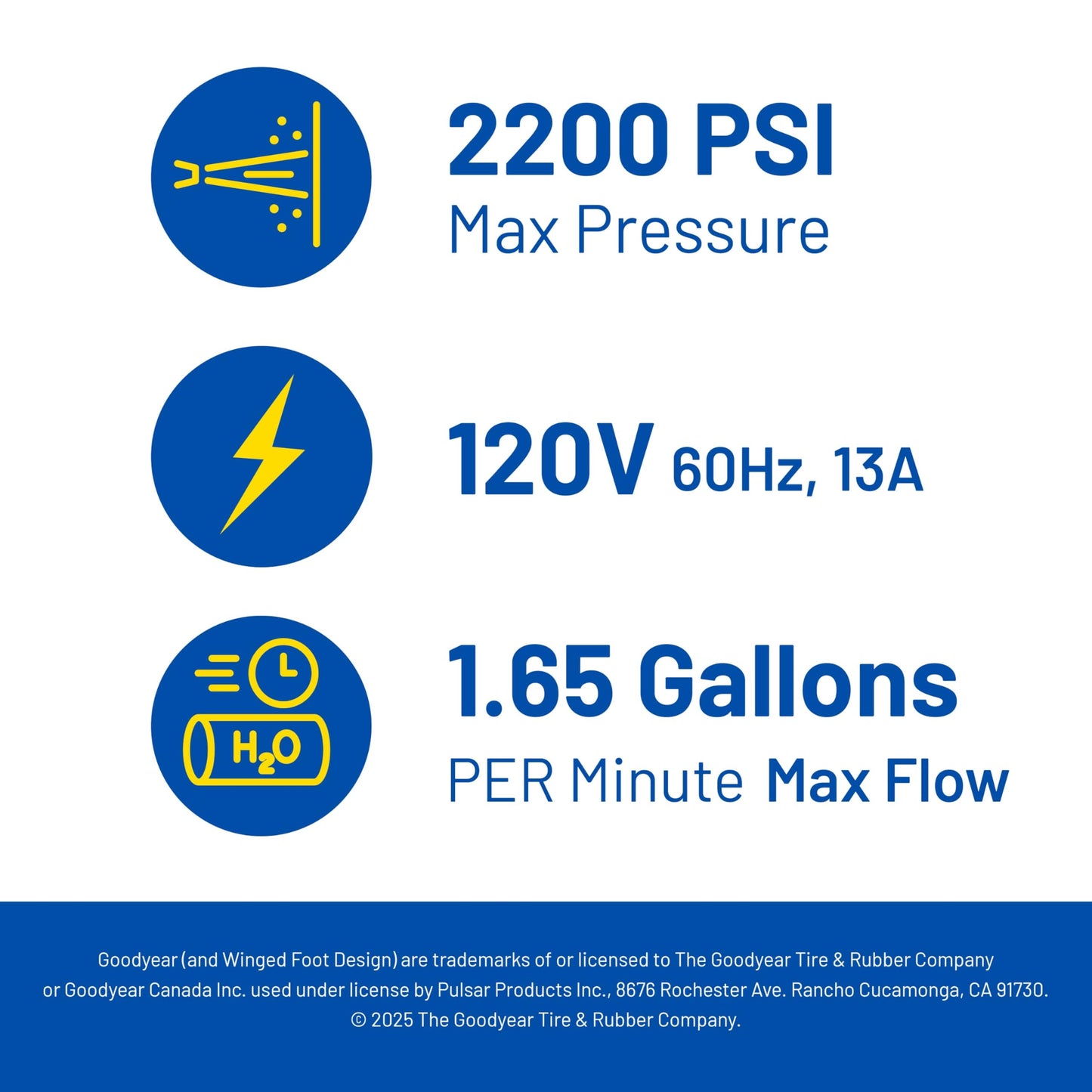 Goodyear 2200 PSI Vertical Electric Pressure Washer - 1.6 GPM