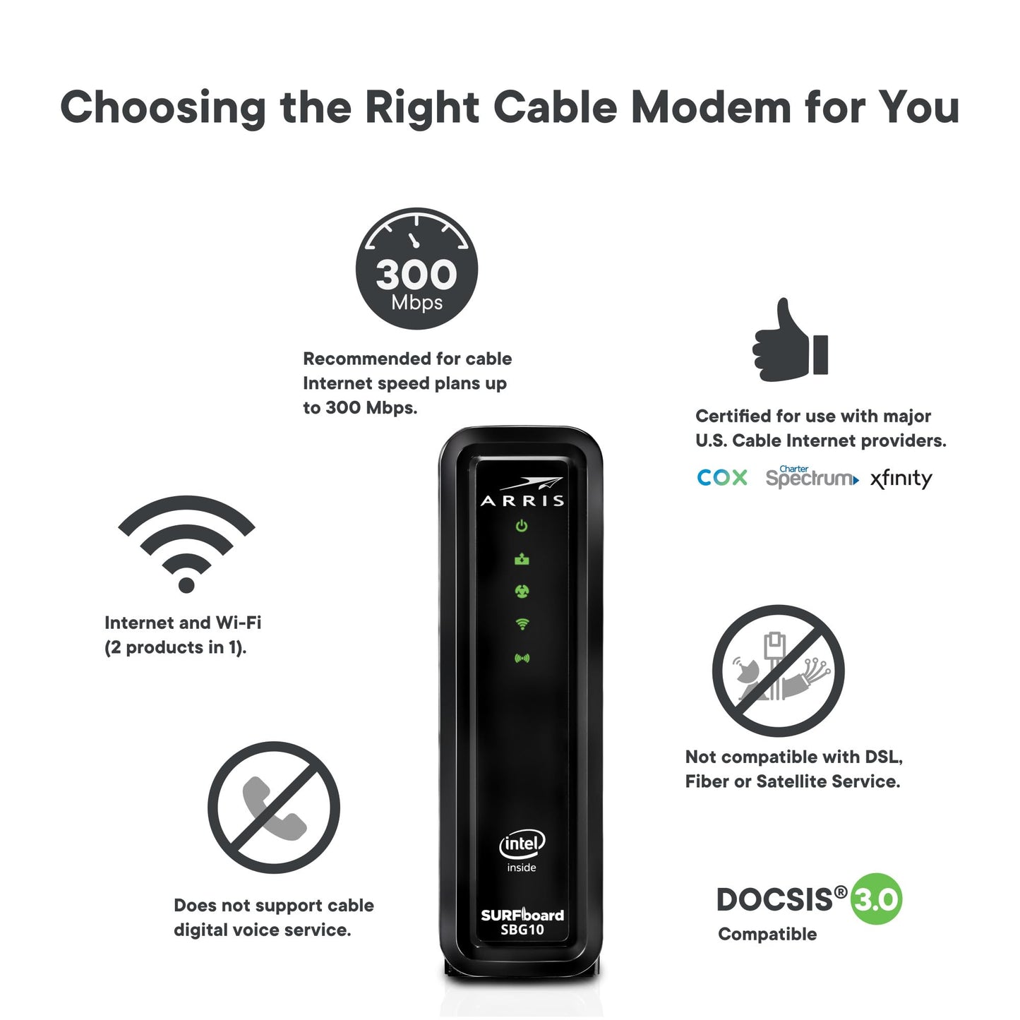 ARRIS (SBG10-RB) - Modem Router Combo - DOCSIS 3.0 16 x 4 Gigabit & AC1600 WiFi, [Check with your provider for compatibility]400 Mbps Max Internet Speeds - Renewed