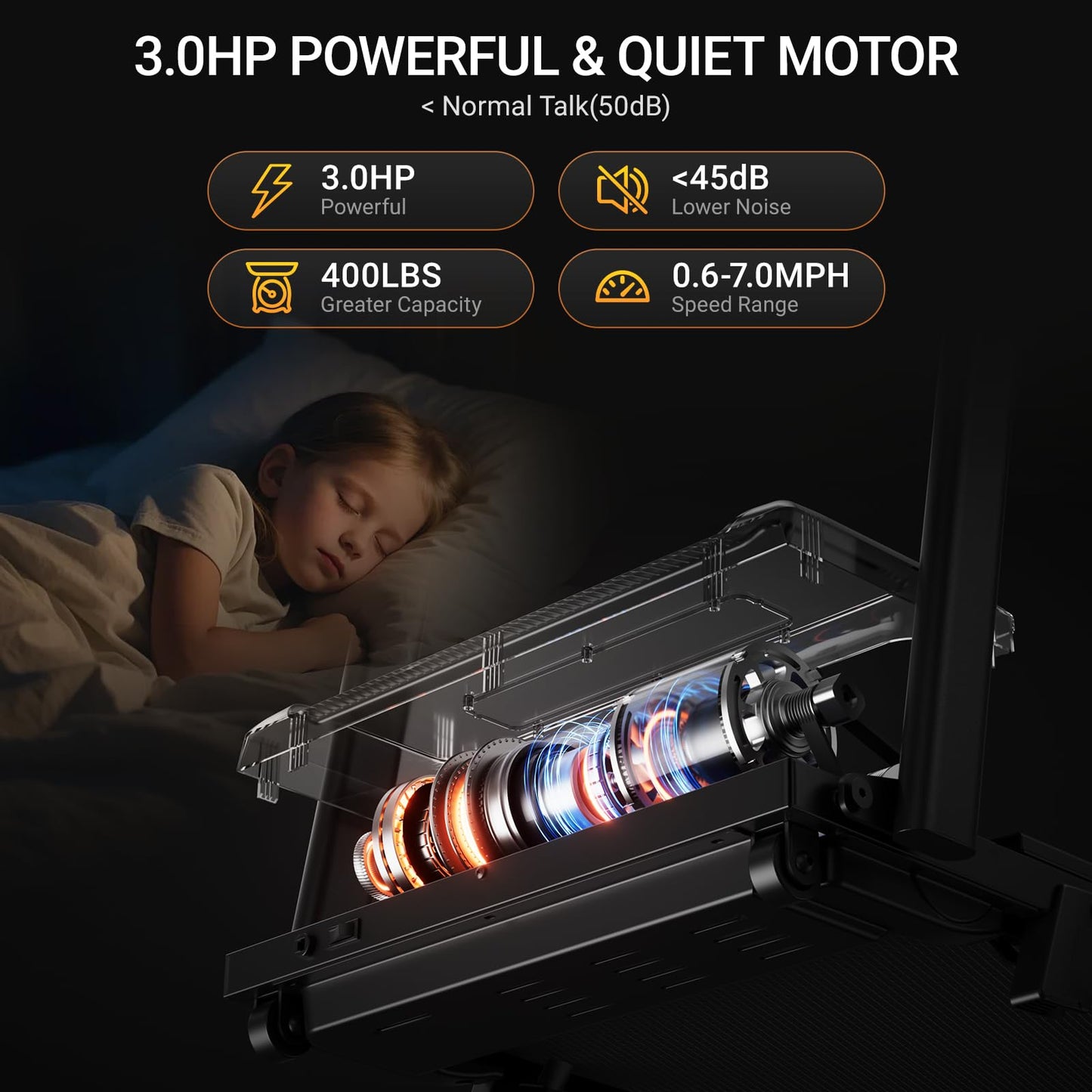 16% Incline Treadmill with Handle, 4-in-1 Foldable Treadmill with Triple-Screen Console, 3.0HP Quiet Brushless Treadmills for Home and Office Use, 400 LBS Capacity