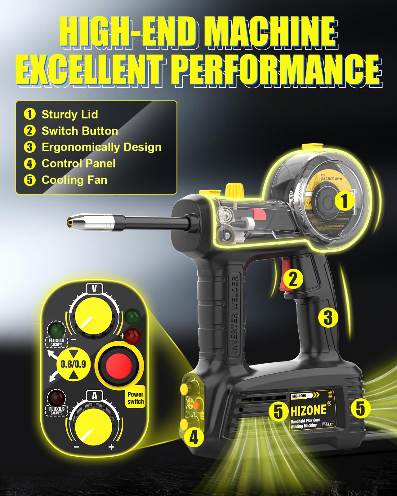 Hand Held MIG Welder Machine 110V, HIZONE 100A Flux Core Portable Welding Machine, Handheld Gasless Inverter Wire Feed Welding Equipment