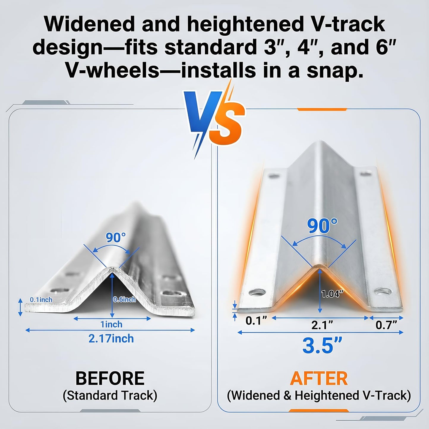 8FT(4FT×2) Heavy Duty Extra Wide 3.5" Wide V-Track for Sliding Gate,Compatible with 4" & 6" V-Groove Wheels, Galvanized Steel Ground Track Modular Design for Driveway, Warehouse & Industrial Gates