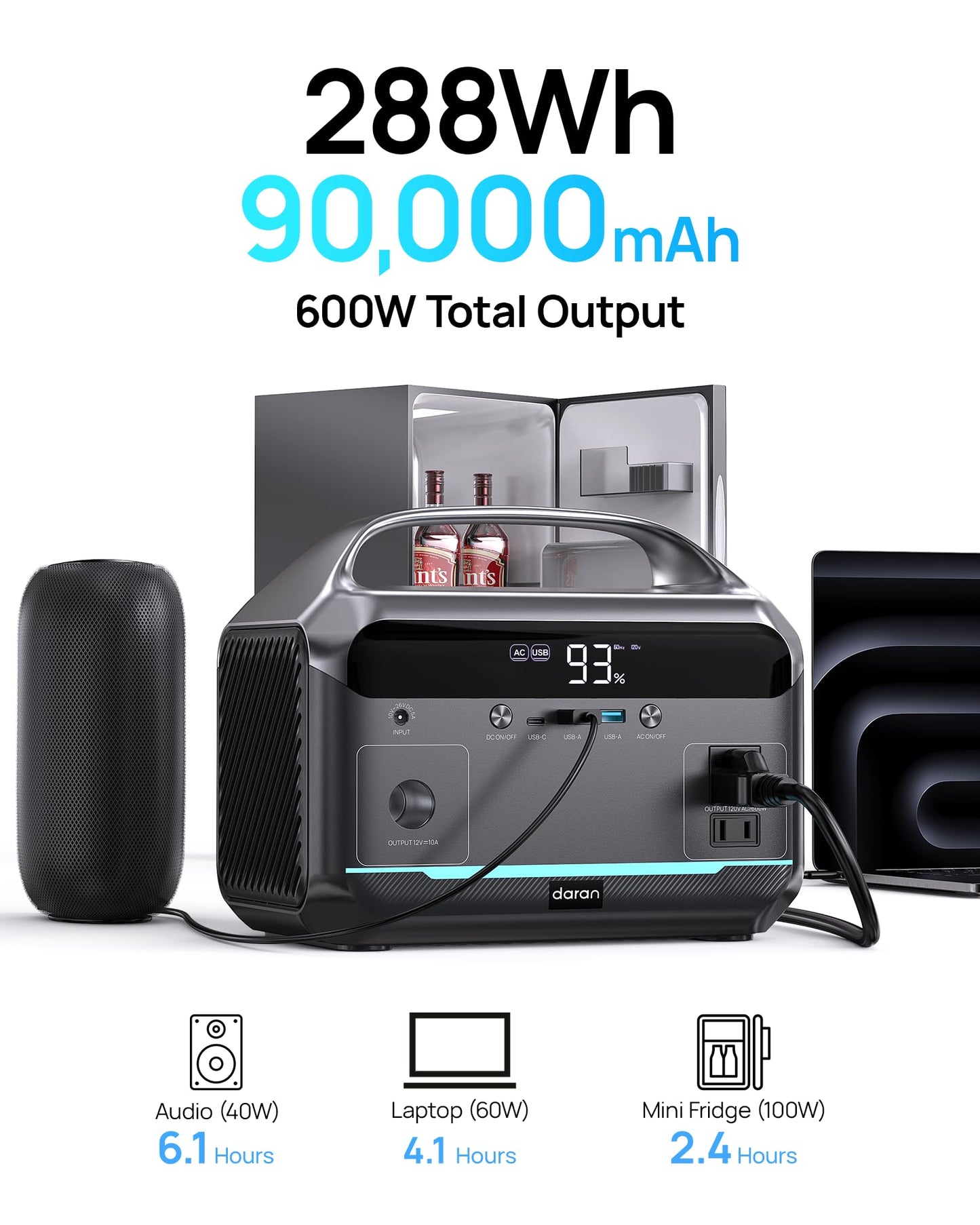 Portable Power Station with 80W Solar Panel, 288Wh LiFePO4 Battery 600W Power Bank with AC Outlet 110V/1200W Surge, Solar Generator 1.7H Fast Charging for Camping, Hurricane Emergency,RV,Home Use