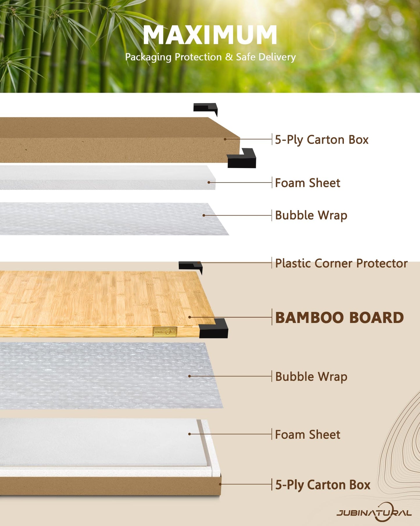 48"x25" Butcher Block Countertop, 4ft DIY Bamboo Countertop, 1.2'' Thick Wood Table Top, Used as Cutting Board, Office Desk Top, Living and Dining Room Table, Washer Dryer Countertop, Kitchen Island