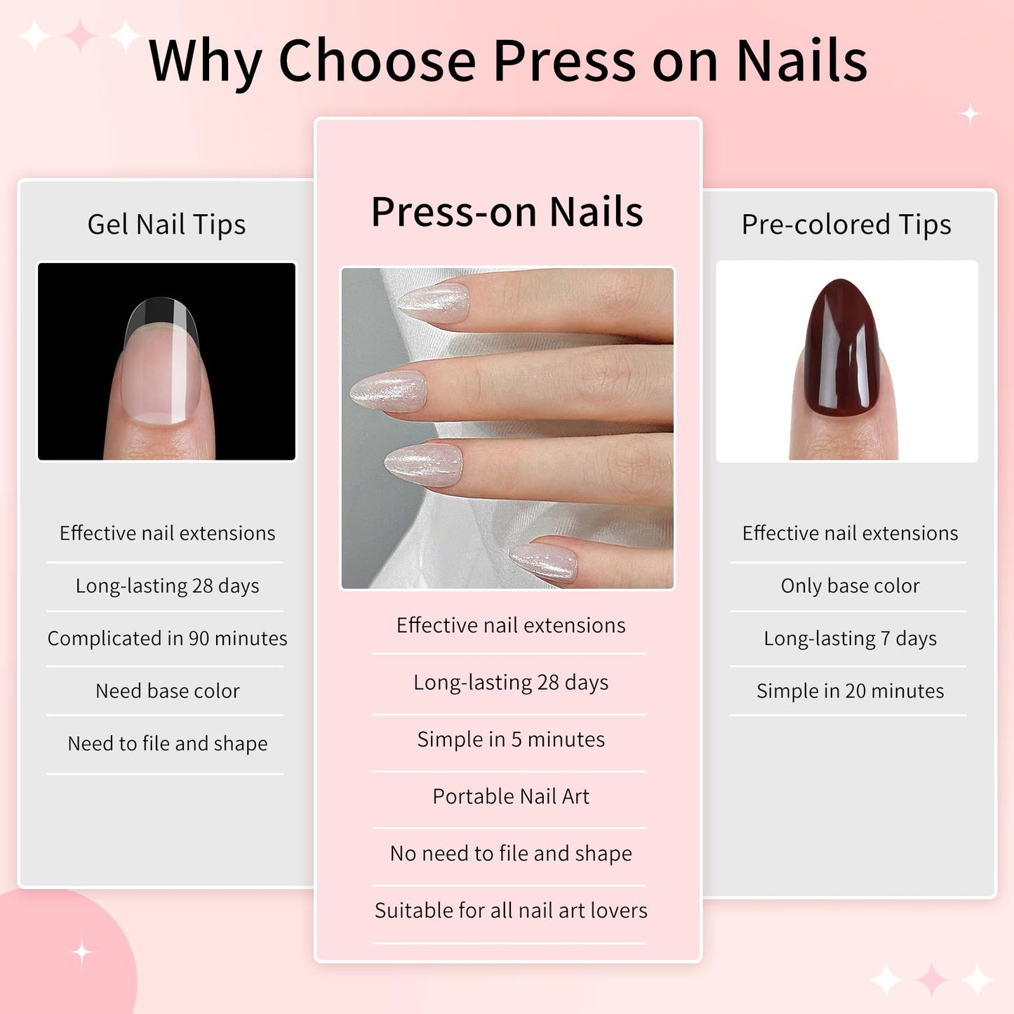 Almond Cat Eyes Press On Nails,12 Sizes - 24 Pcs Soft Gel White Medium Fake Nails Kit with Nail Glue, Natural Reusable Stick On False Nails for Women and Girls (Skycloud Moon White) SK0752