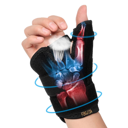 Thumb Brace - Carpal Tunnel Wrist Brace for Men & Women, Thumb Spica Splint with Thumb Support for Arthritis, Tendonitis, De Quervain’s & Sprains, Night Sleep Pain Relief Stabilizer for Left & Right Hand