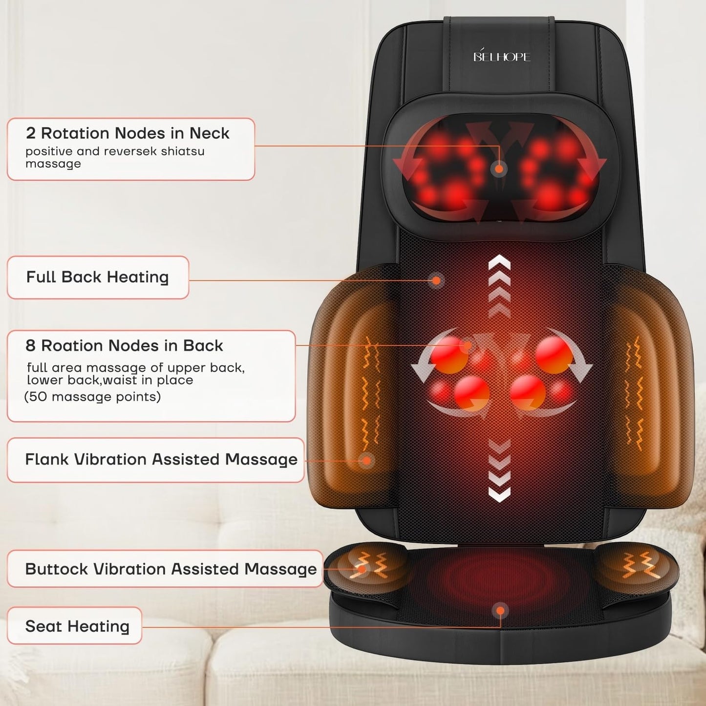 belhope Shiatsu Neck and Back Massager with Heat, 4D Kneading Back Massager for Pain Relief Deep Tissue, Comfortable Back Massage for Chair, Massage Mat for Home, Mother's Day Gifts for Men Women