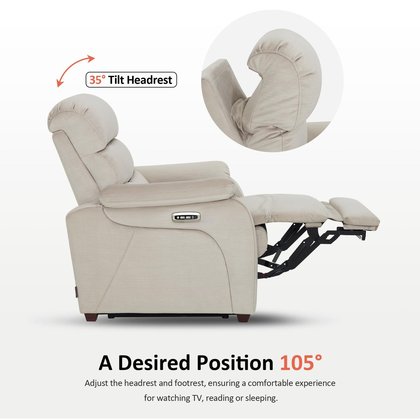 MCombo Power Zero Wall Hugger Recliner Chair for Small Space RV Living Room, Power Recliner with Adjustable Headrest, USB & USB-C Charging Ports, Fabric ST257 (Beige)