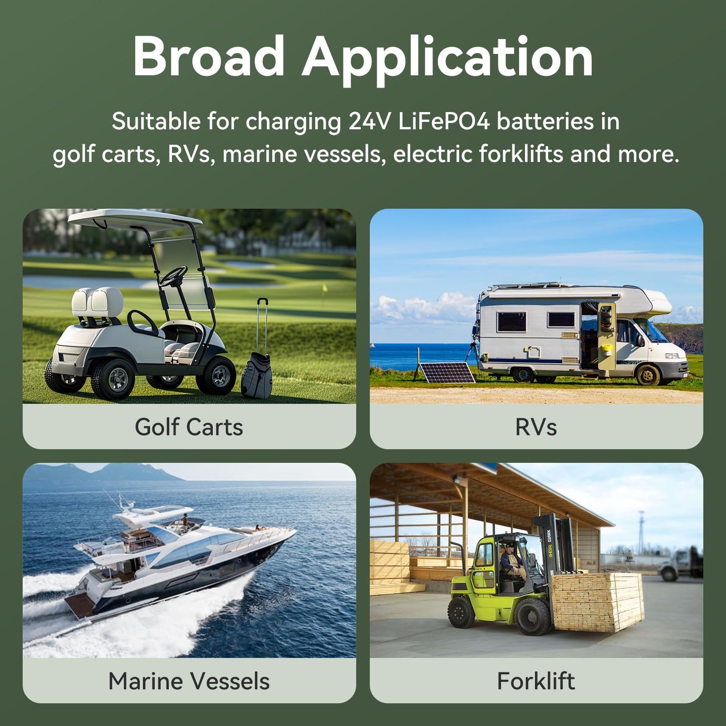 24V Lithium Battery Charger 30A Charger 24 Volt Battery Charger for Forklift RV Boat Trolling Motor Solar System 1000W IP65 Waterproof with Cooling Fan Alligator Clips