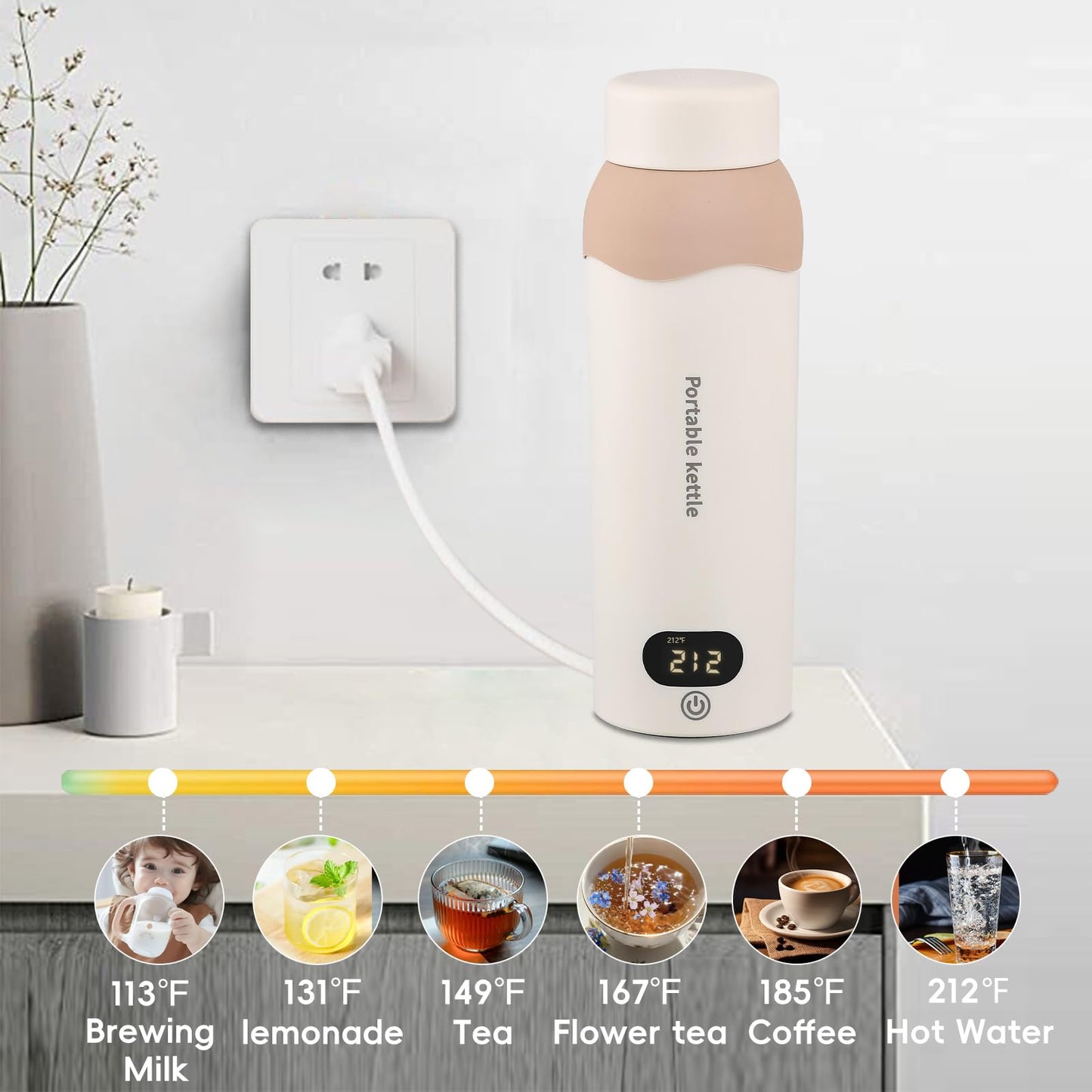 Portable Travel Electric Kettle, 304 Stainless with 6 Temperature Settings Portable Water Heater, Plug in Small Water Boiler with Storage Bag (16oz