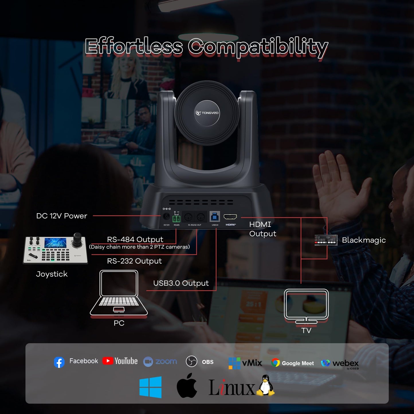 TONGVEO Conference Room Camera System 4K UHD 3X Optical Zoom 93° Ultra-Wide FoV USB3.0 PTZ Camera and Wireless Bluetooth Speakerphone with Microphones, Works with Zoom, OBS, Skype, Teams and More
