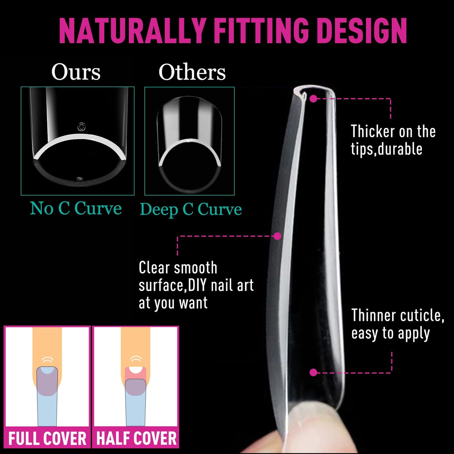 Extra Long & Extra Short Soft Gel Nail Tips Kit, Nail Extenstion Manicure Home Salon DIY Pre-shaped Clear Almond Square Stiletto Press On Nails, BlueZOO