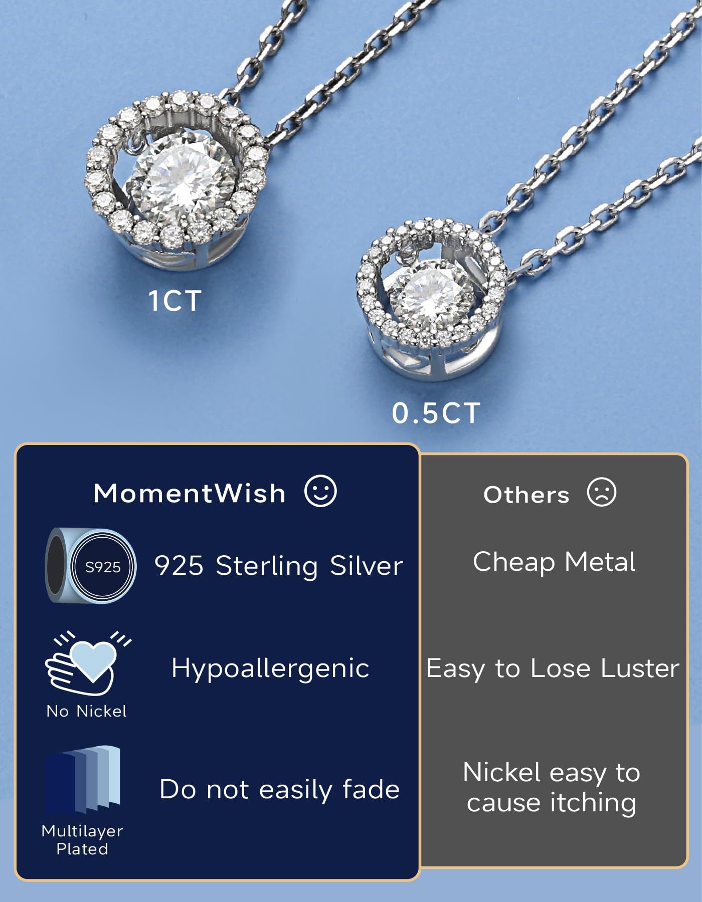 MomentWish Floating Necklace for Women, 0.5 Dancing Moissanite Necklace for Her, 925 Sterling Silver Pendant Anniversary Birthday Christmas Gift for Wife Mom Girlfriend-Halo