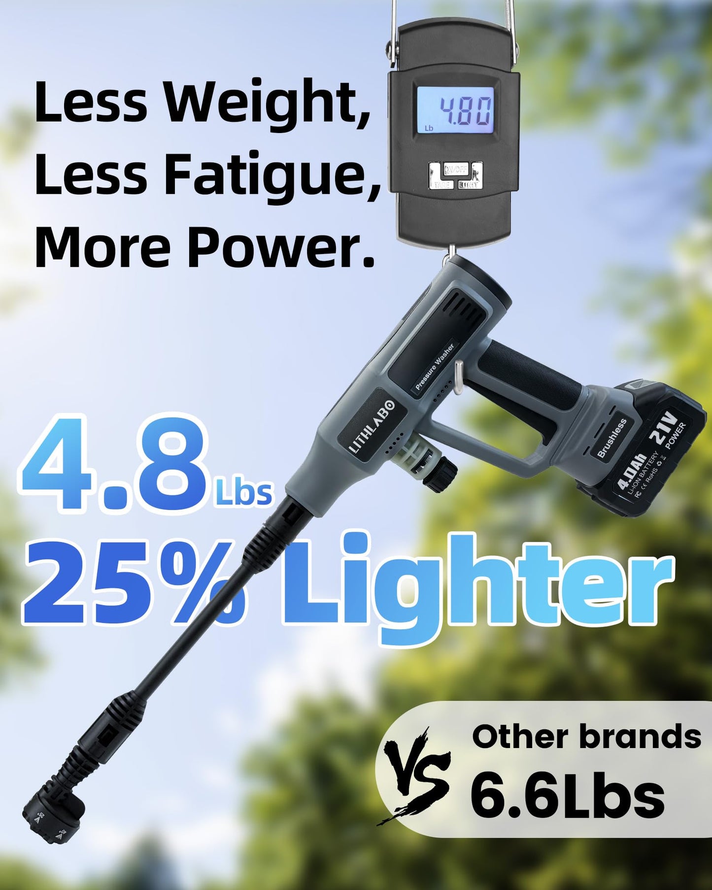 Cordless Pressure Washer 1080PSI with 2 x 4.0Ah Batteries, Portable Power Washer with 6-in-1 Nozzle,Foam Cannon, Hose, Faucet Adaptor, Handheld Pressure Washer for Car Wash Fences Driveways Patios