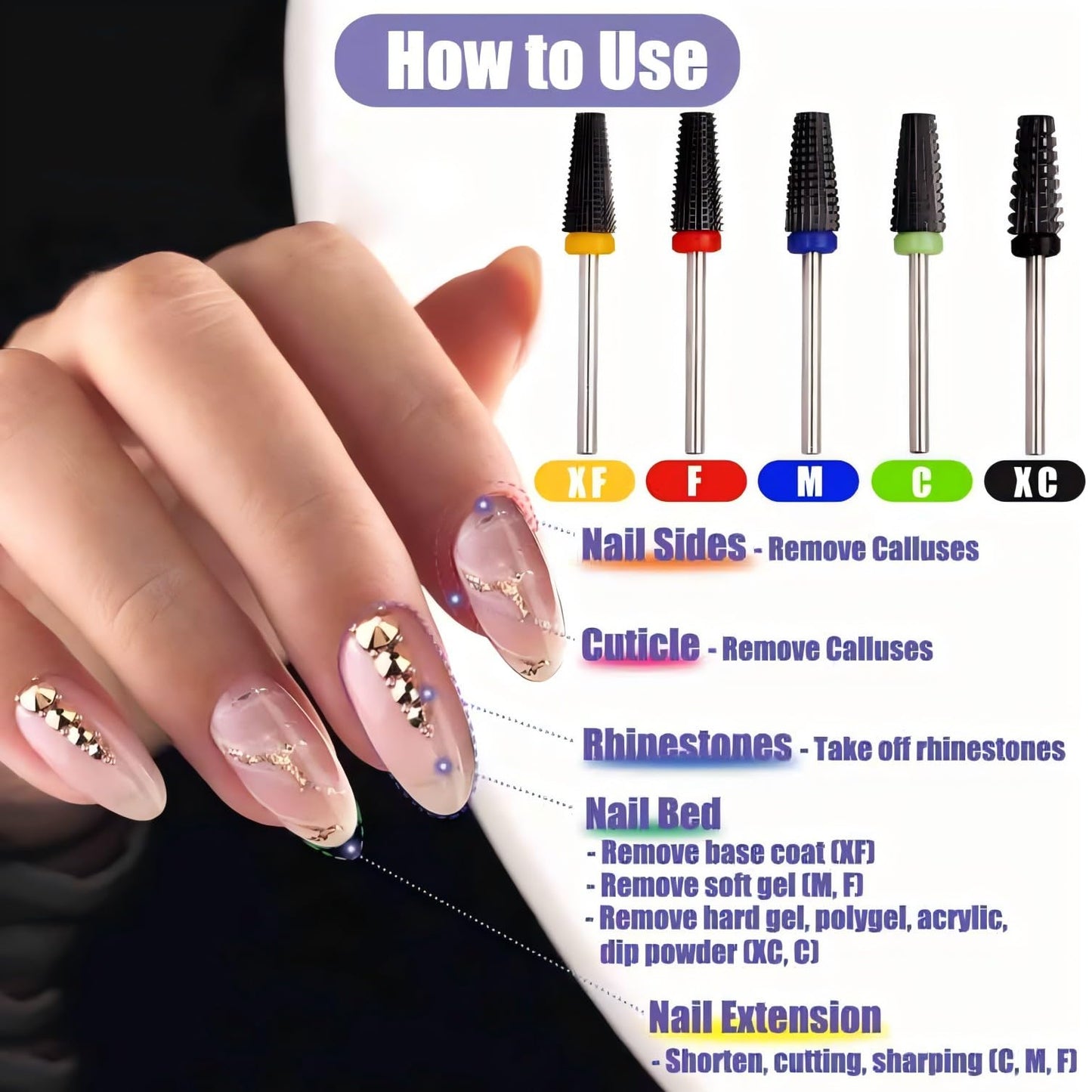 Yakamoz 5Pcs Ceramic Nail Drill Bit Set - 3/32" Professional Electric Nail File Bit Kit Cuticle Nail Bits for Acrylic Nails Poly Gel Removal, Manicure Nail Salon Supplies, Two-Way Rotation