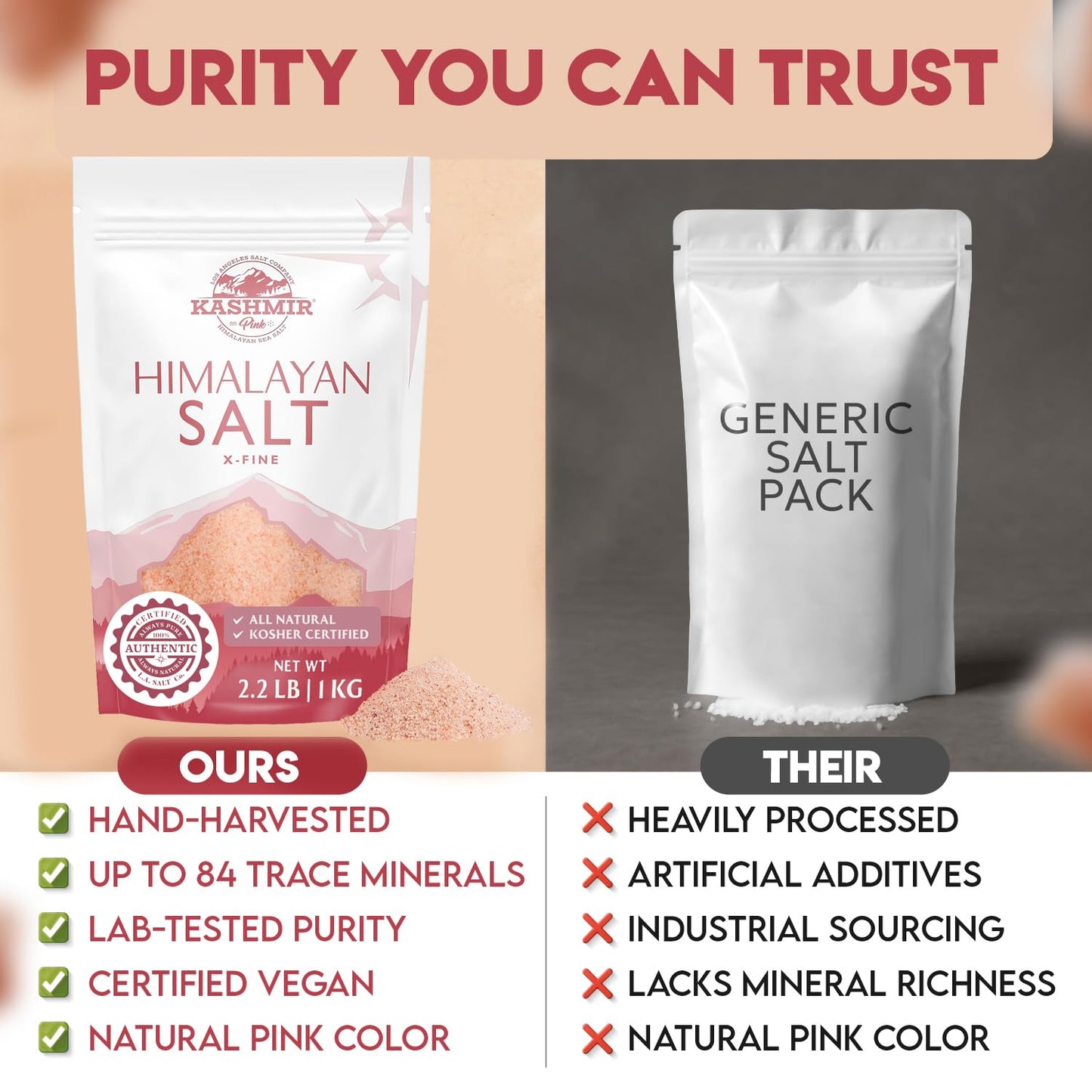 LA Salt's Kashmir Pink® Himalayan Salt, X-Fine Grain (0.3-0.5mm), 55 Pound Bulk Bag