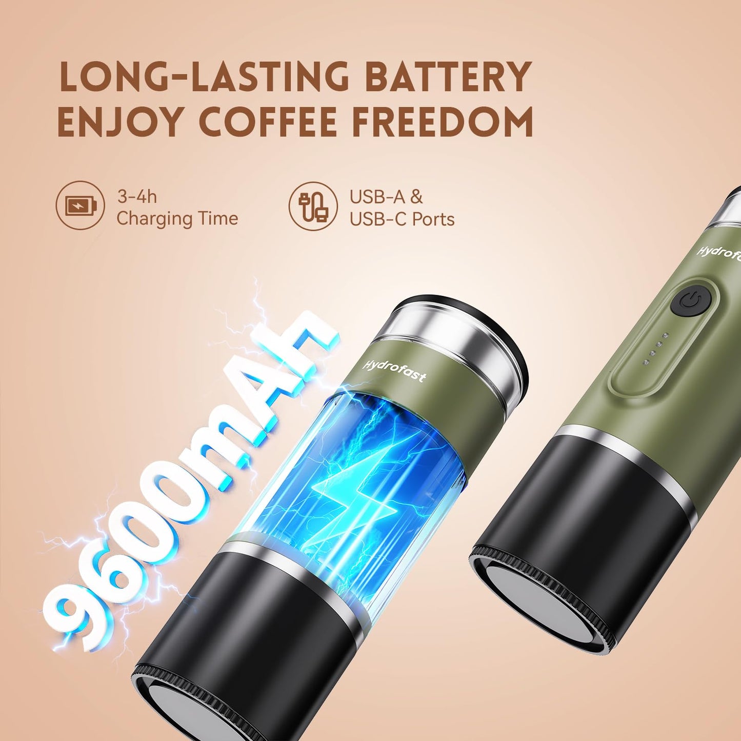 Hydrofast Portable Electric Espresso Machine, Self-Heating Travel Coffee Maker with 7800mAh Battery, USB-C Rechargeable, Compatible with Ground Coffee & Capsules, Maker for Camping, Office, Car
