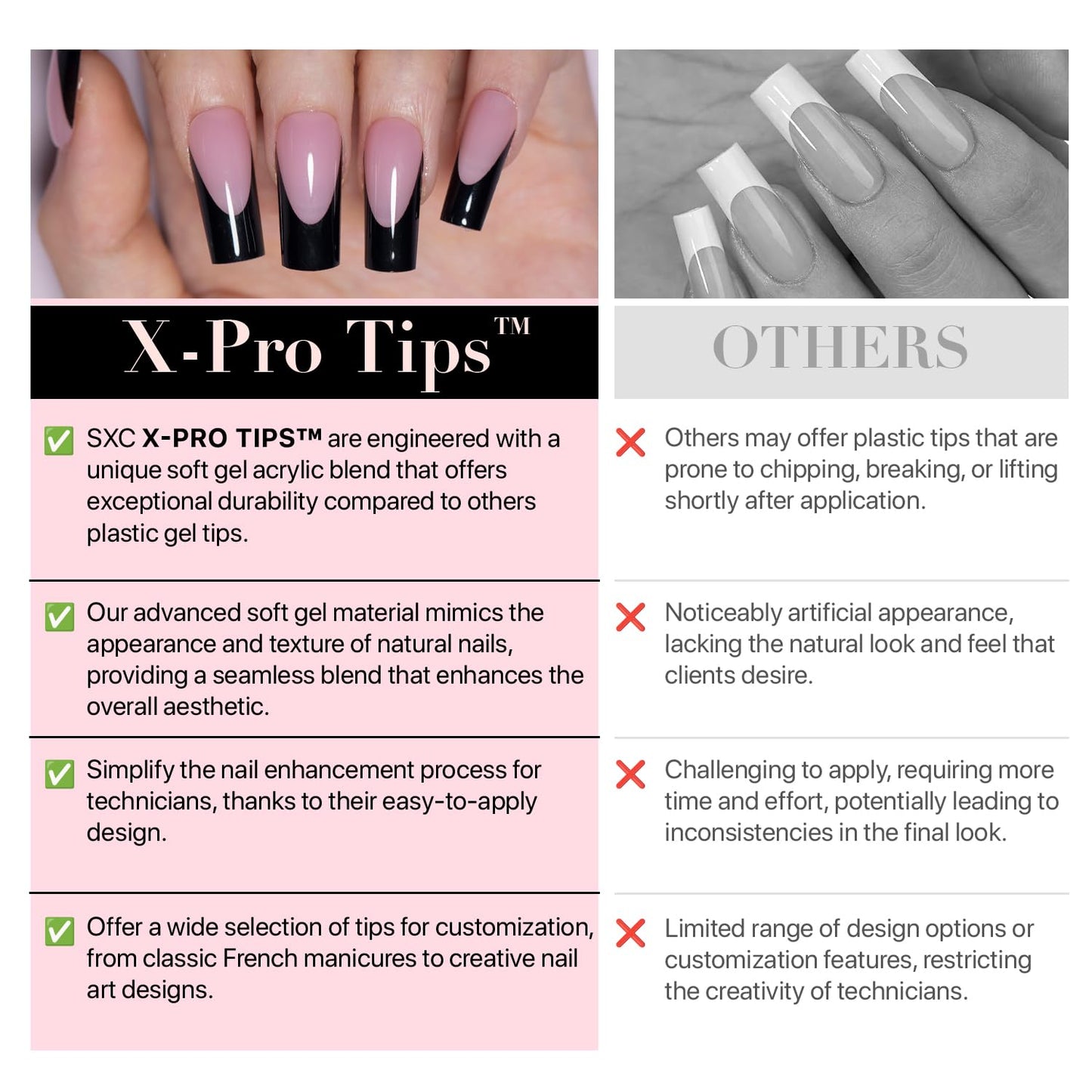 SXC Cosmetics French Tip Press On Nails – Black Series, Medium Square, X-Pro Tips Starter Kit | 150PCS, 15 Sizes, 5 Styles, Beginner-Friendly