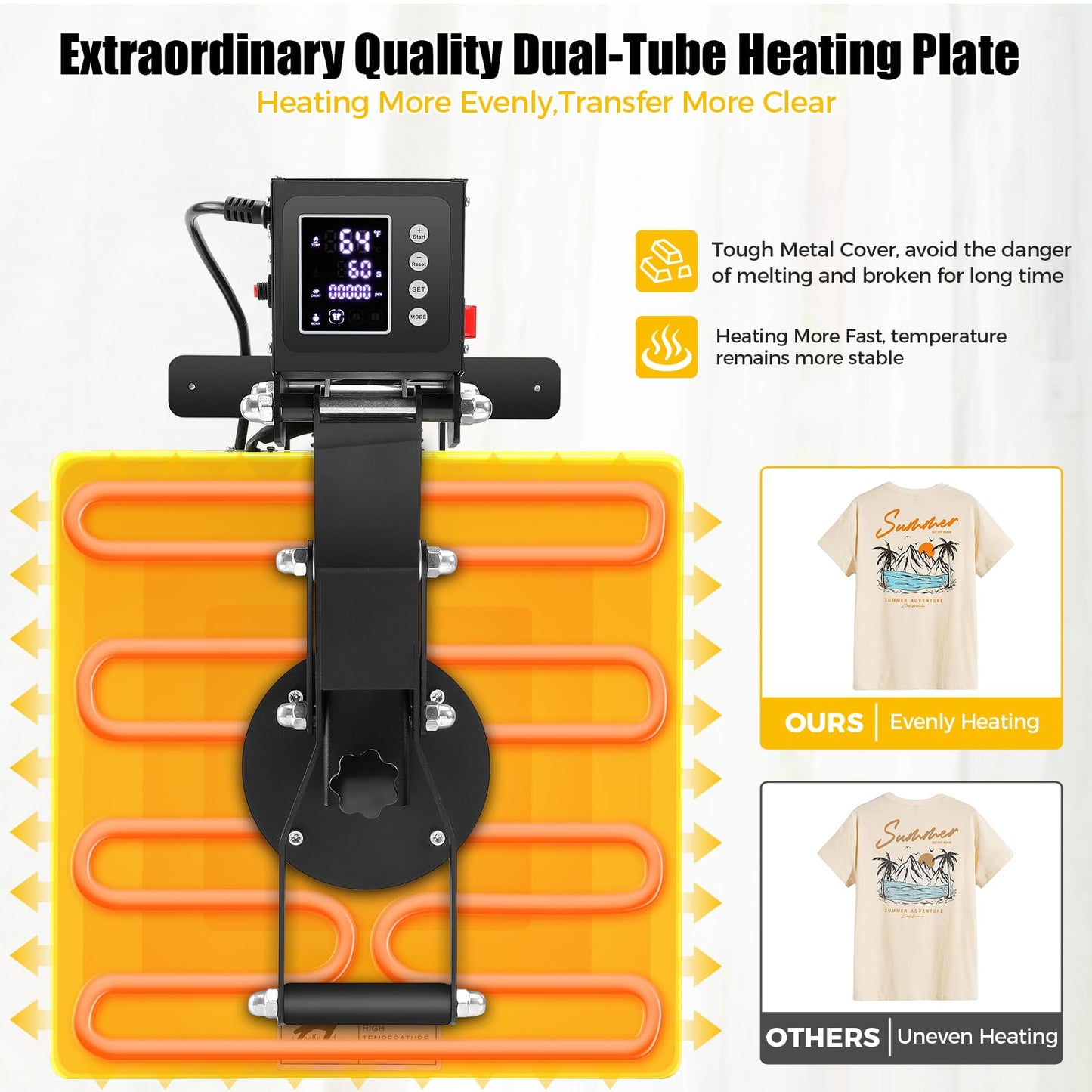 Whubefy Heat Press 15x15, Slide Out Press Machine for T-shirts w/ 3 Pre-Set Modes, Dual-Tube Fast Heating, High Pressure Digital Industrial Clamshell Sublimation Printer for Bag, Pillow, Puzzle & More
