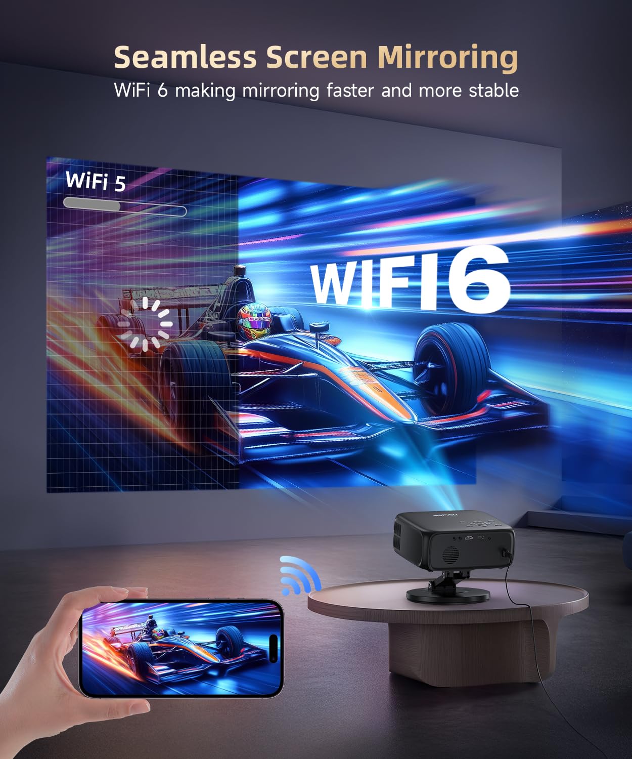 [1500ANSI/ Google TV] Smart Projector with WiFi and Bluetooth, SOPYOU Portable Outdoor Projector 4K Support, Auto Focus & Keystone, Built-in Apps, Indoor Home Theater with 360° Rotatable Stand