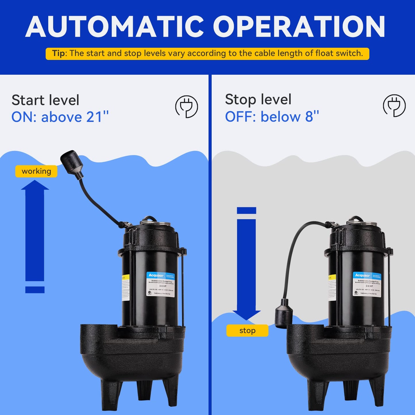 Acquaer Sewage Pump Submersible Water Pump with Automatic Float Switch, for Sump Basin, Residential Sewage, 3/4 HP 6400 GPH Sewage Pump 2'' NPT